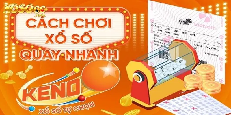 Các hình thức chơi xổ số Keno Xoso66 xu hướng 2025